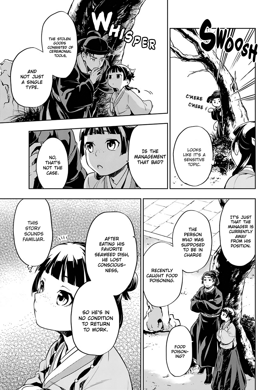 Read The Apothecary Diaries EN Manga Online