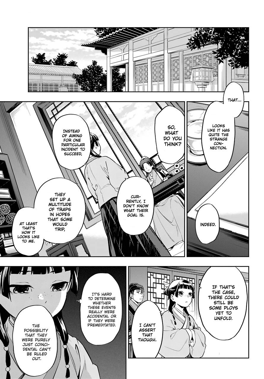 Read The Apothecary Diaries EN Manga Online