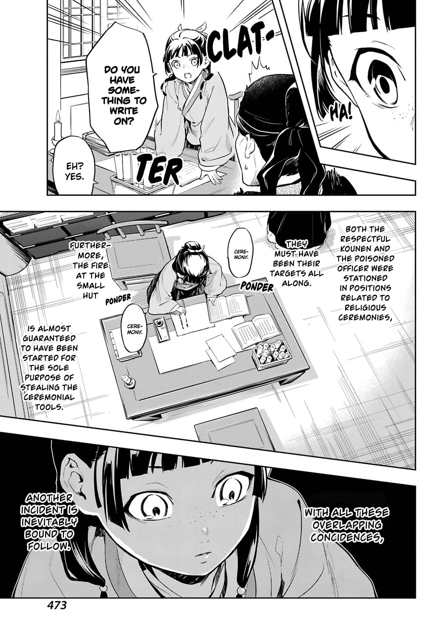 Read The Apothecary Diaries EN Manga Online