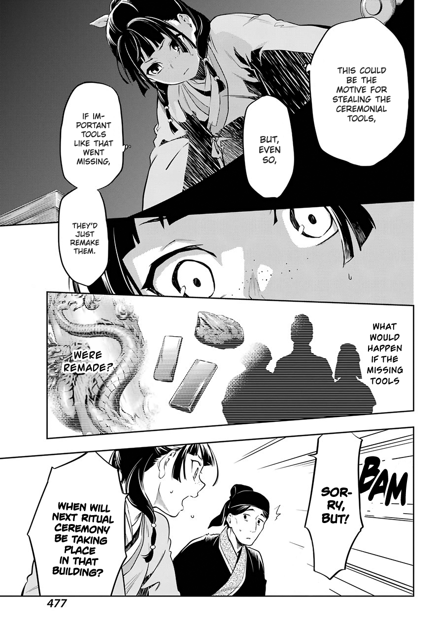 Read The Apothecary Diaries EN Manga Online