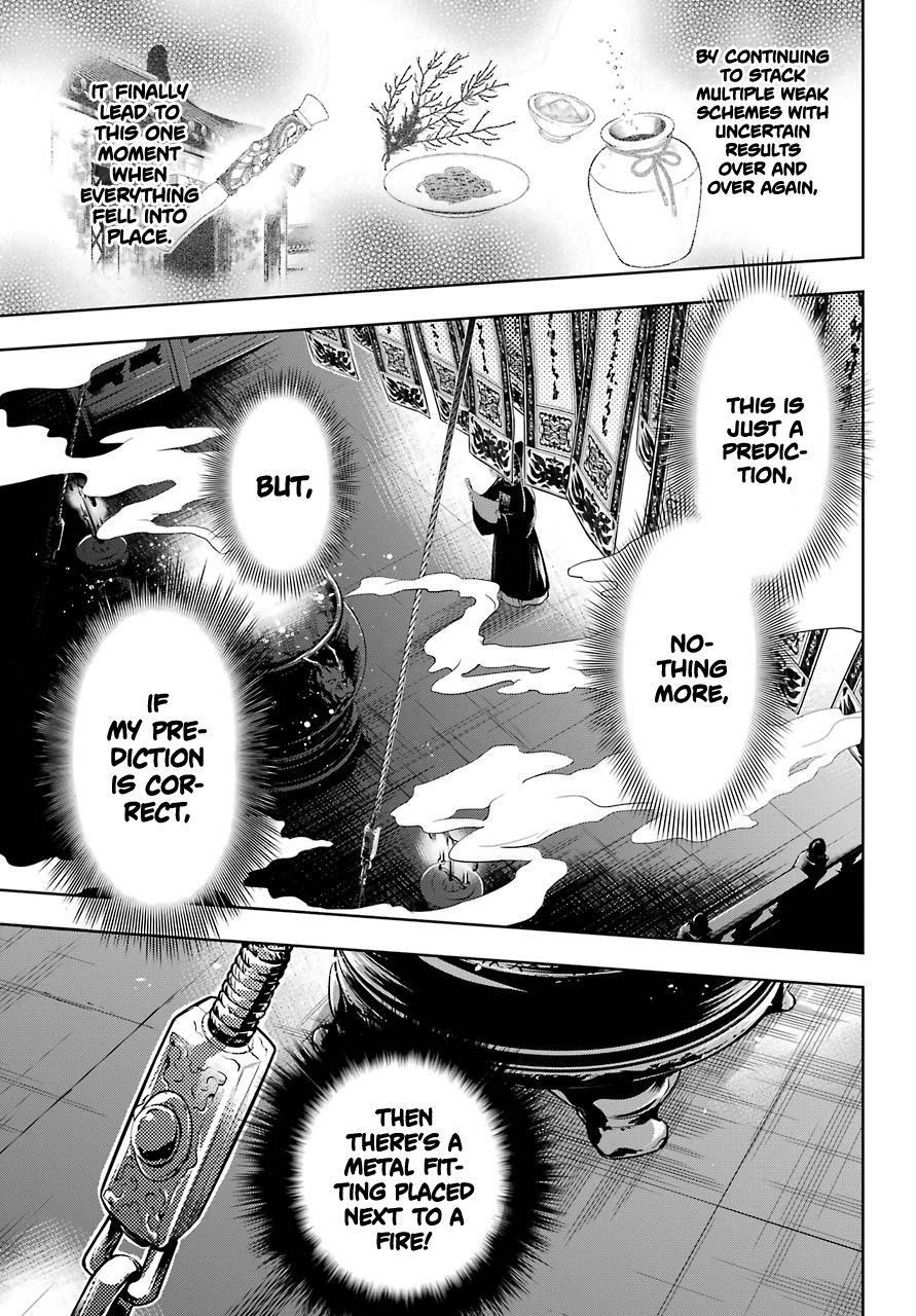 Read The Apothecary Diaries EN Manga Online