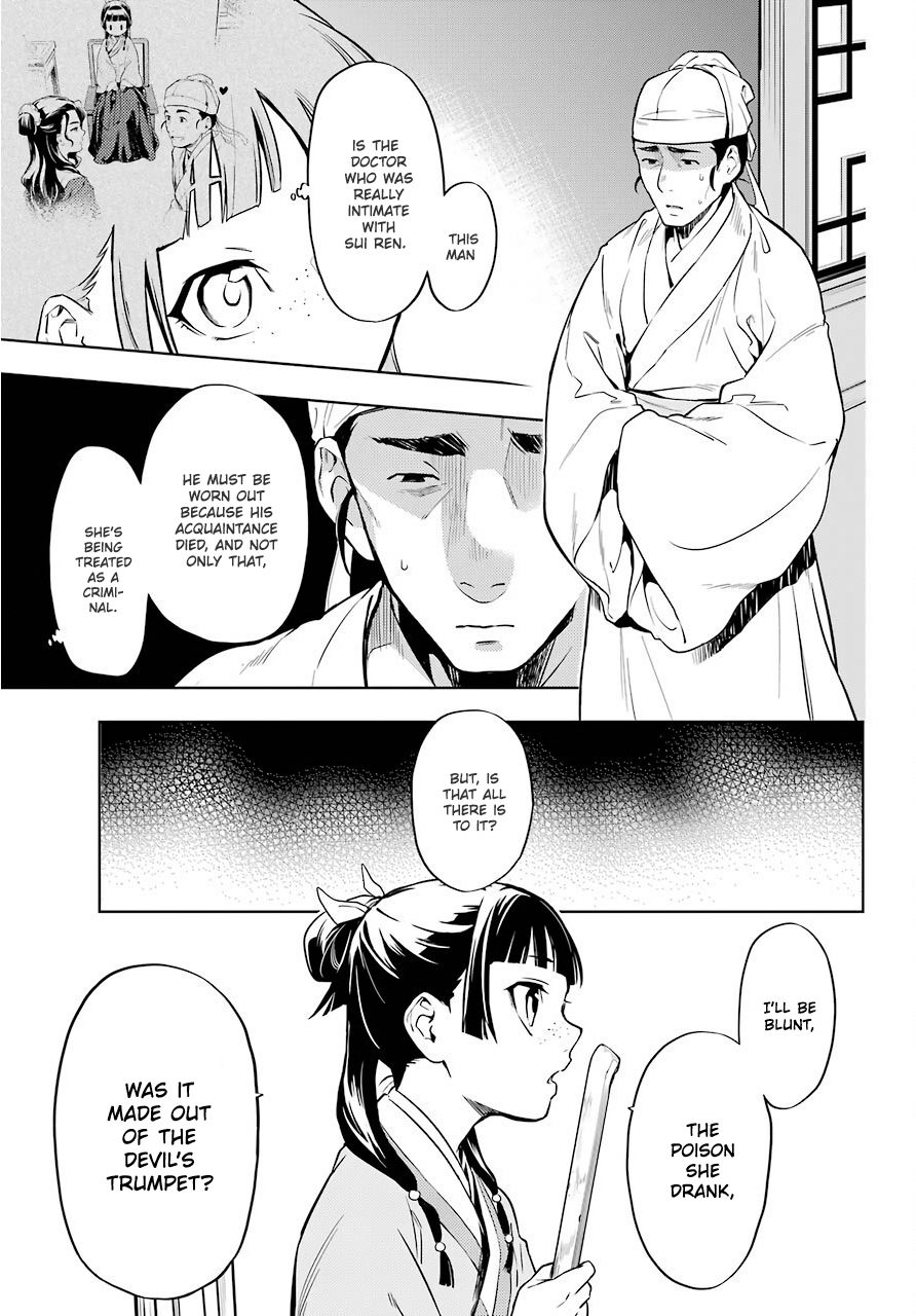 Read The Apothecary Diaries EN Manga Online