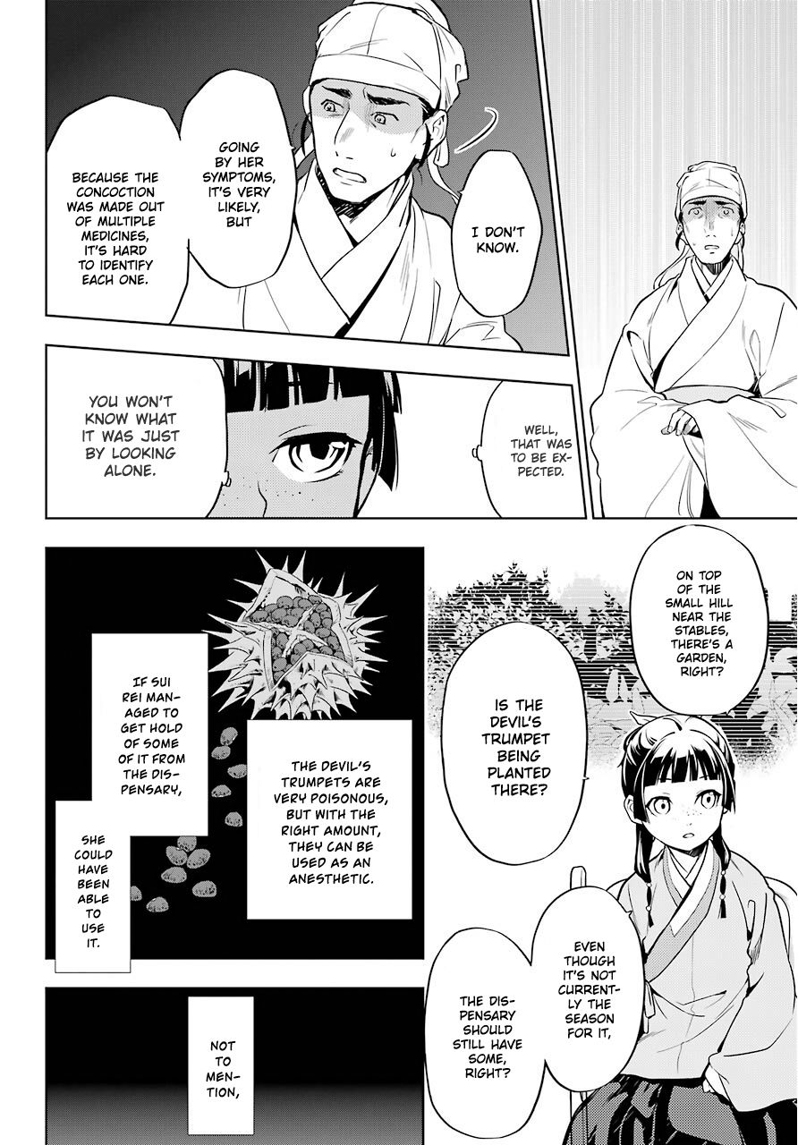 Read The Apothecary Diaries EN Manga Online