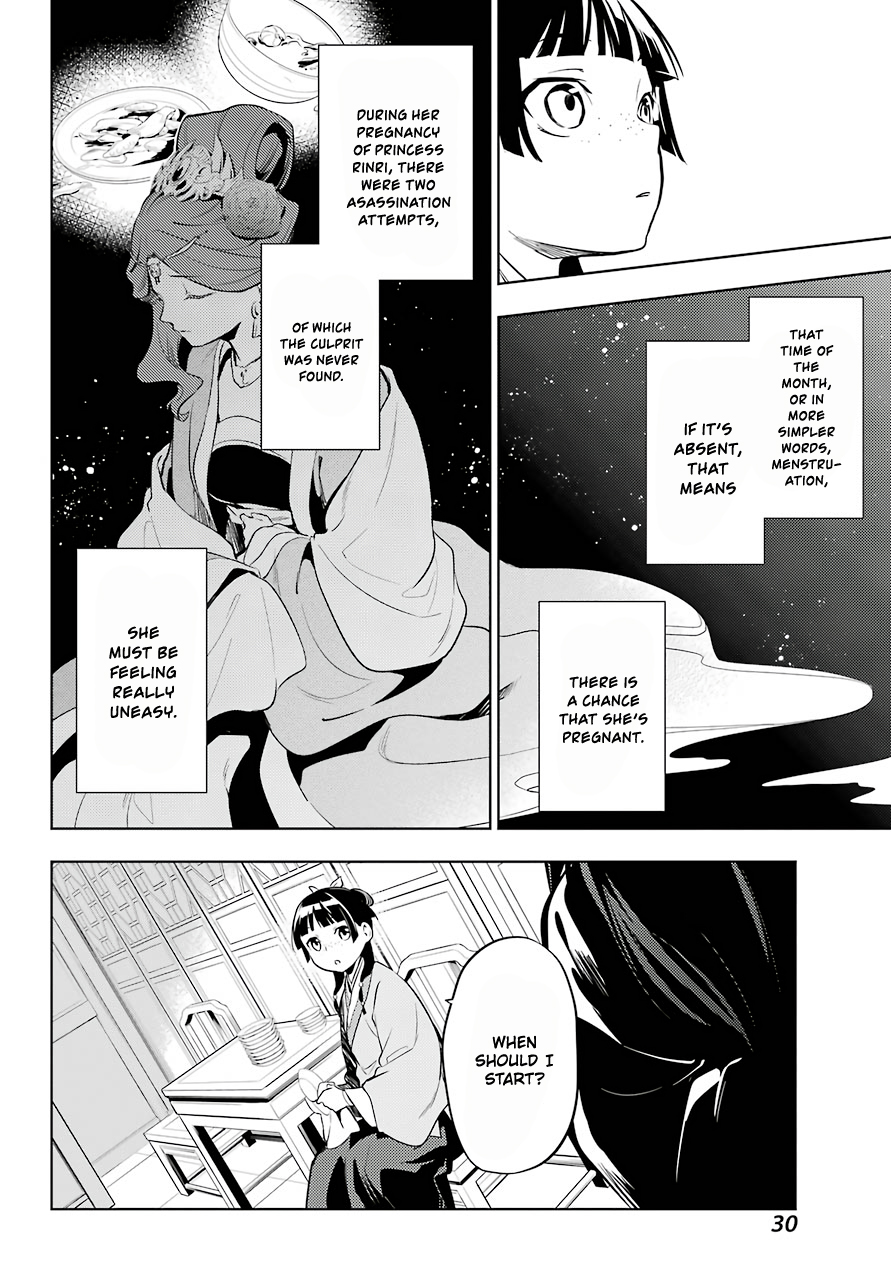 Read The Apothecary Diaries EN Manga Online