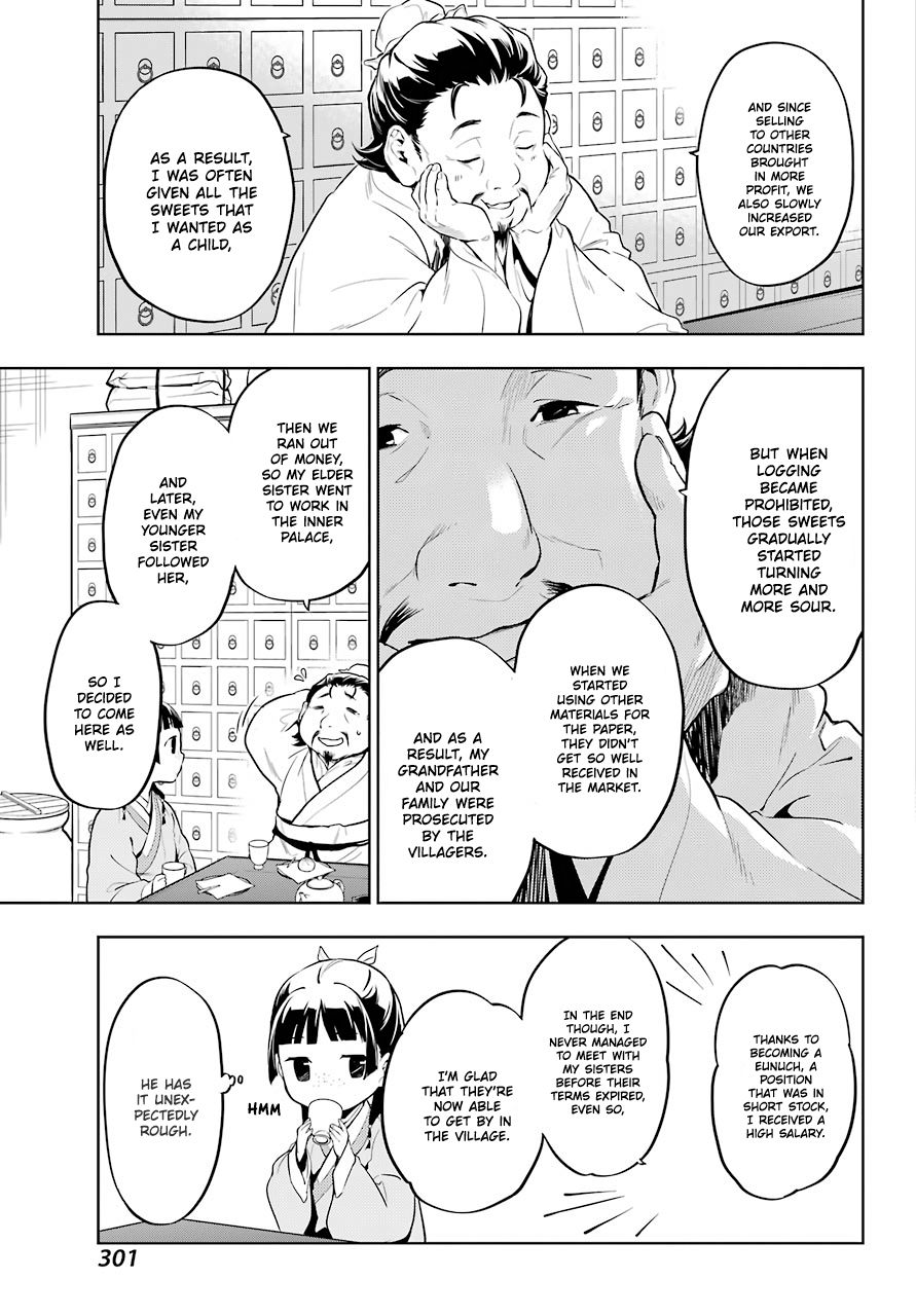Read The Apothecary Diaries EN Manga Online