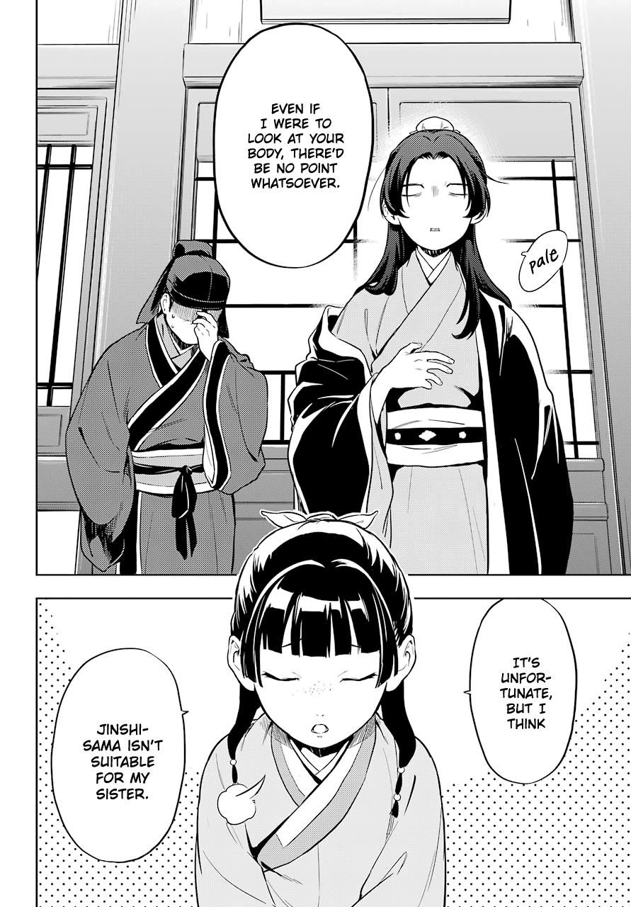 Read The Apothecary Diaries EN Manga Online