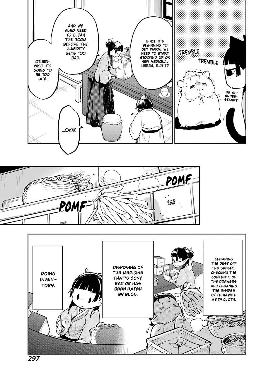 Read The Apothecary Diaries EN Manga Online