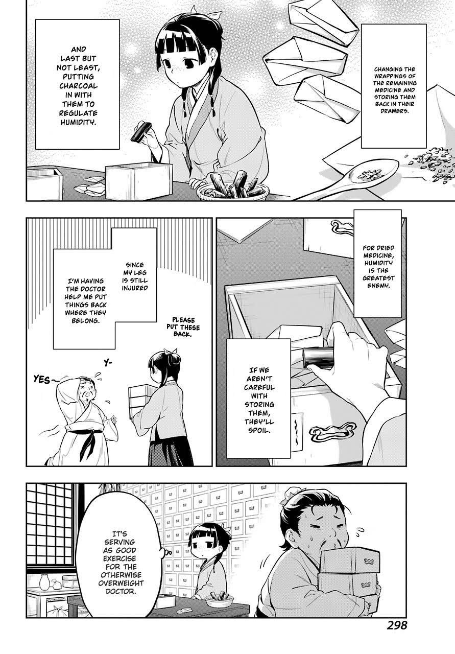 Read The Apothecary Diaries EN Manga Online