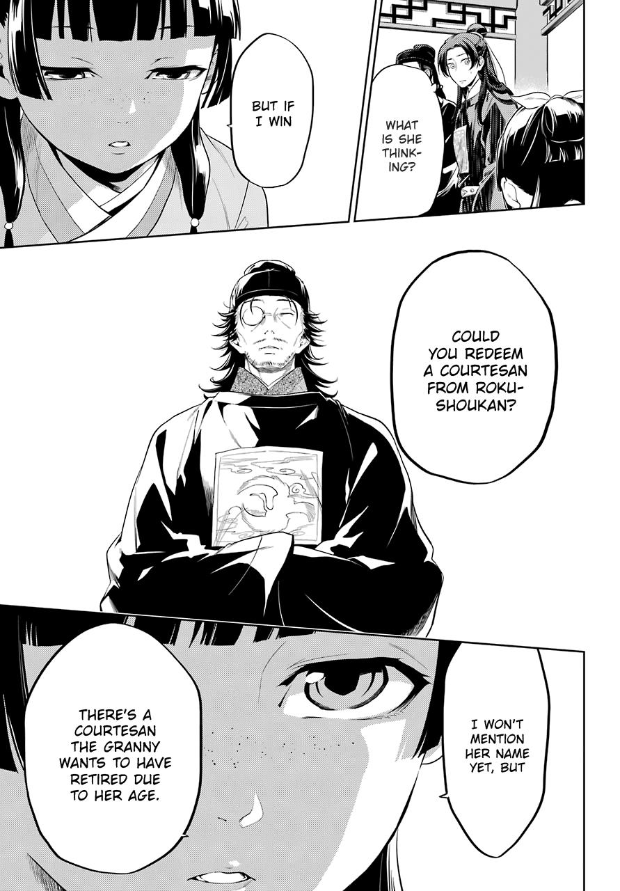 Read The Apothecary Diaries EN Manga Online