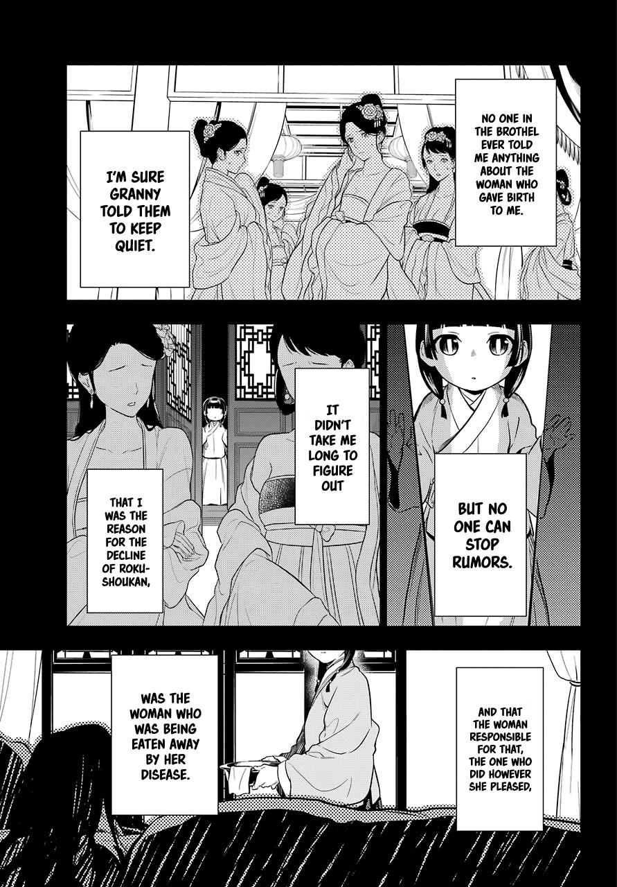Read The Apothecary Diaries EN Manga Online