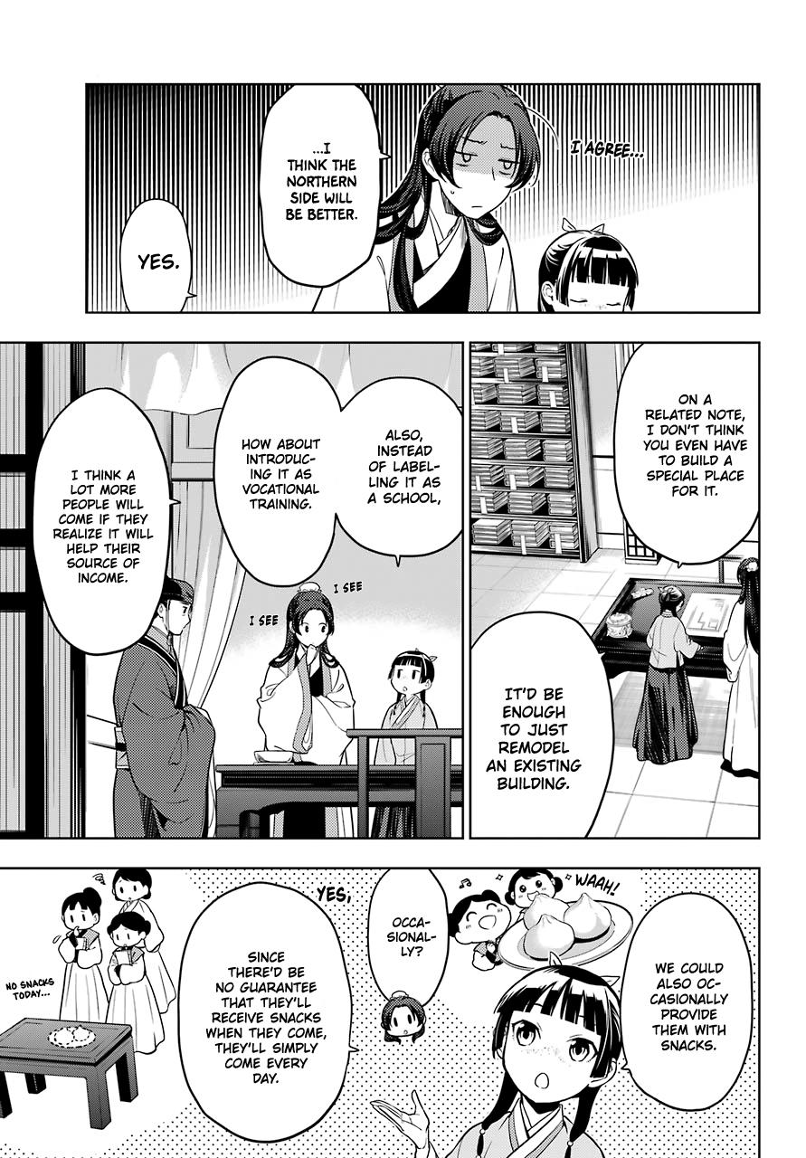 Read The Apothecary Diaries EN Manga Online