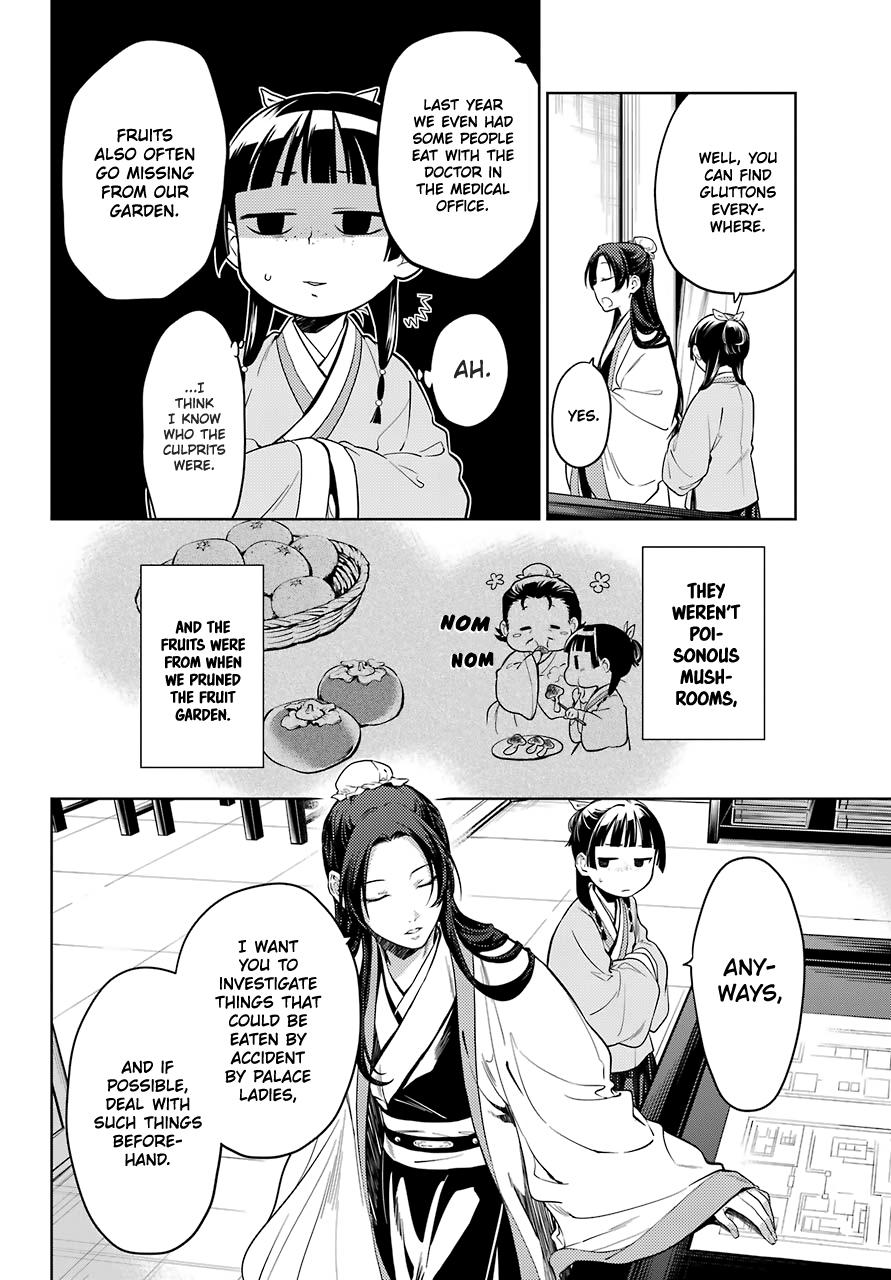 Read The Apothecary Diaries EN Manga Online