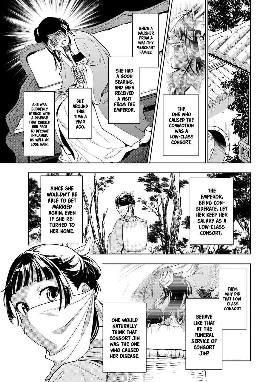 Read The Apothecary Diaries EN Manga Online