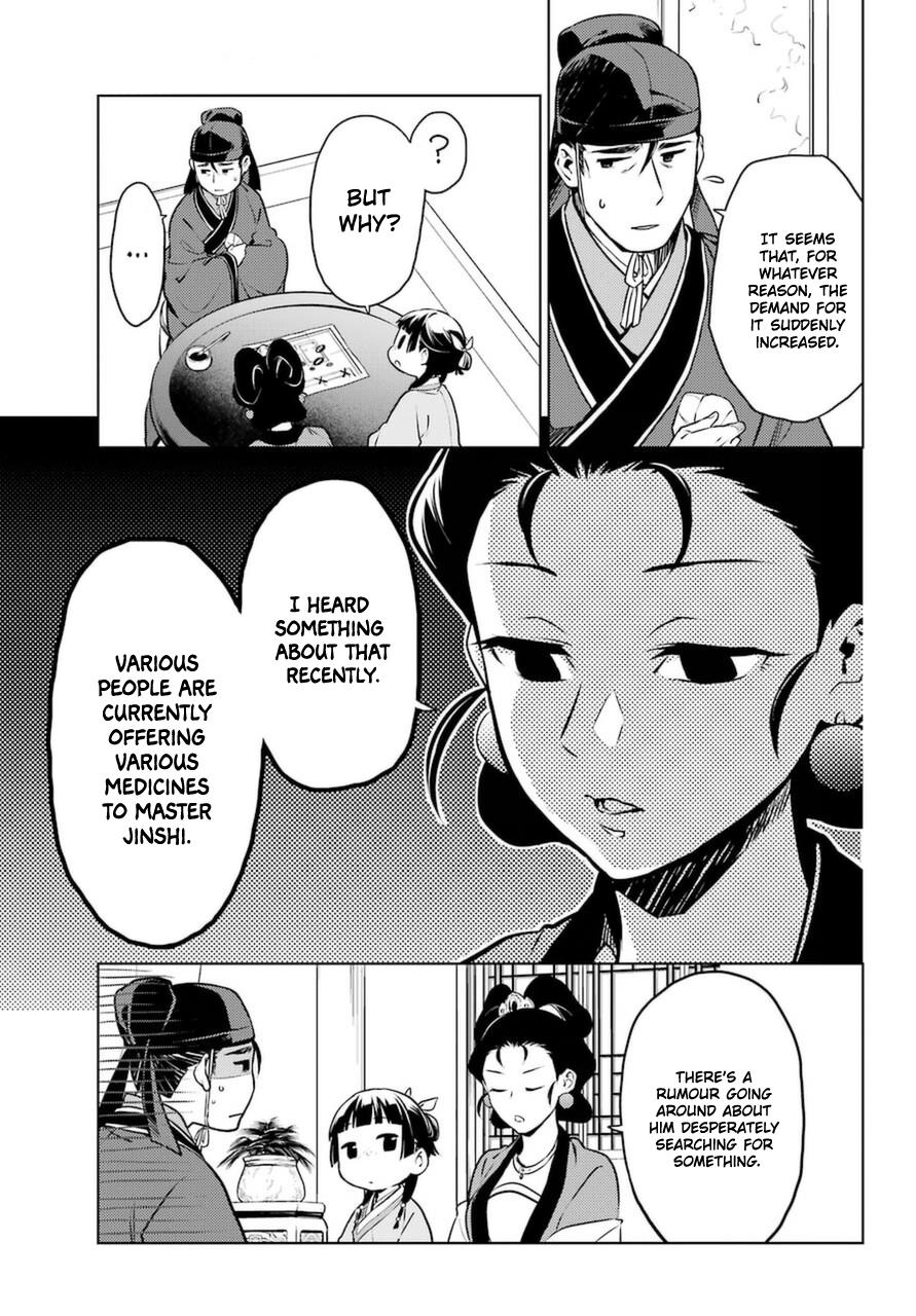 Read The Apothecary Diaries EN Manga Online