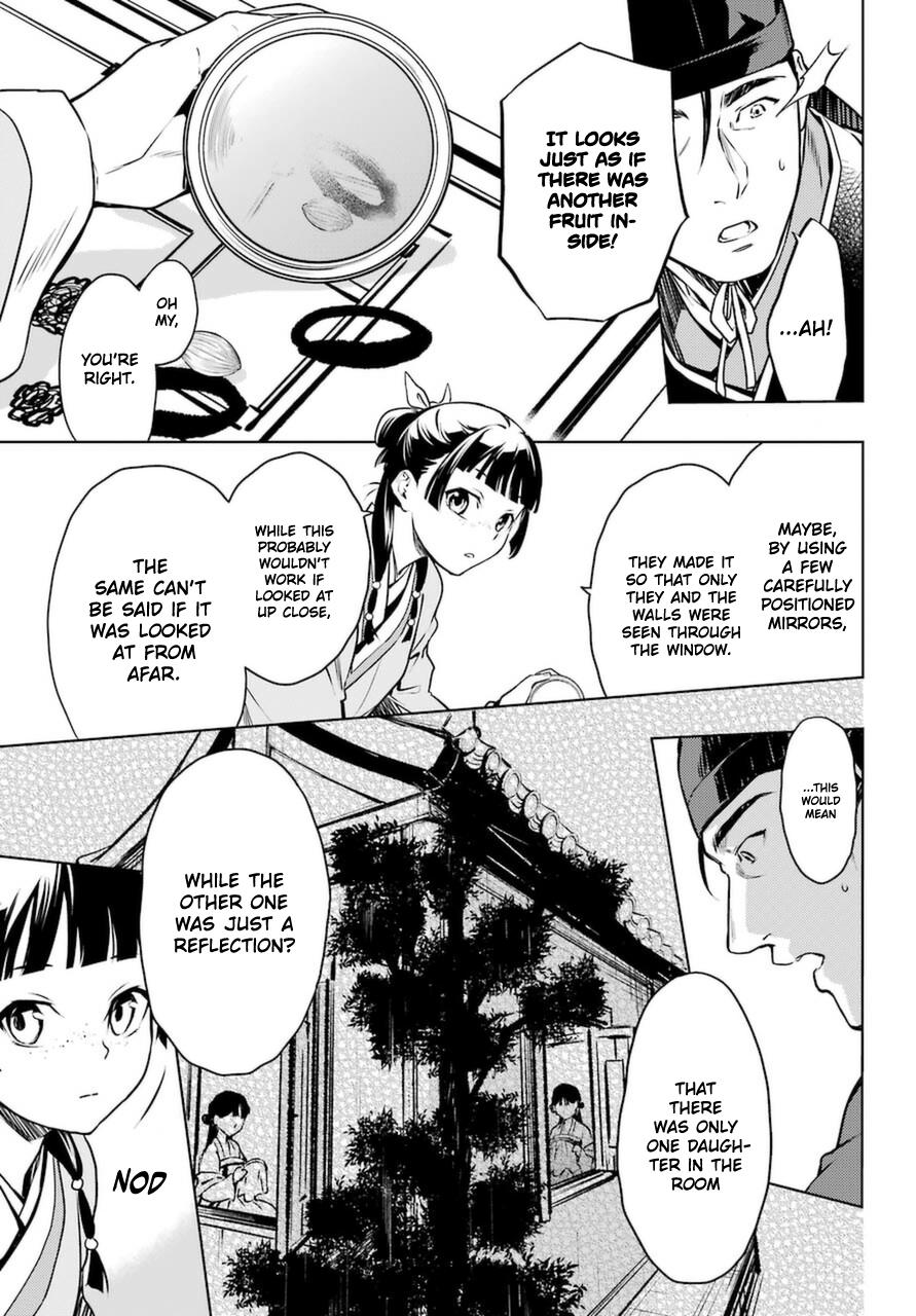 Read The Apothecary Diaries EN Manga Online