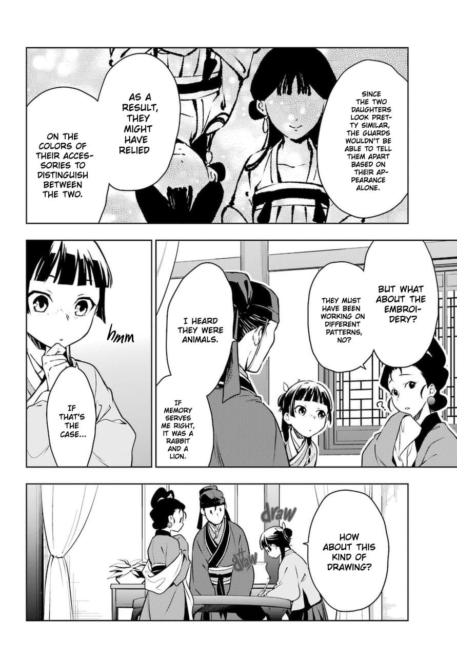 Read The Apothecary Diaries EN Manga Online