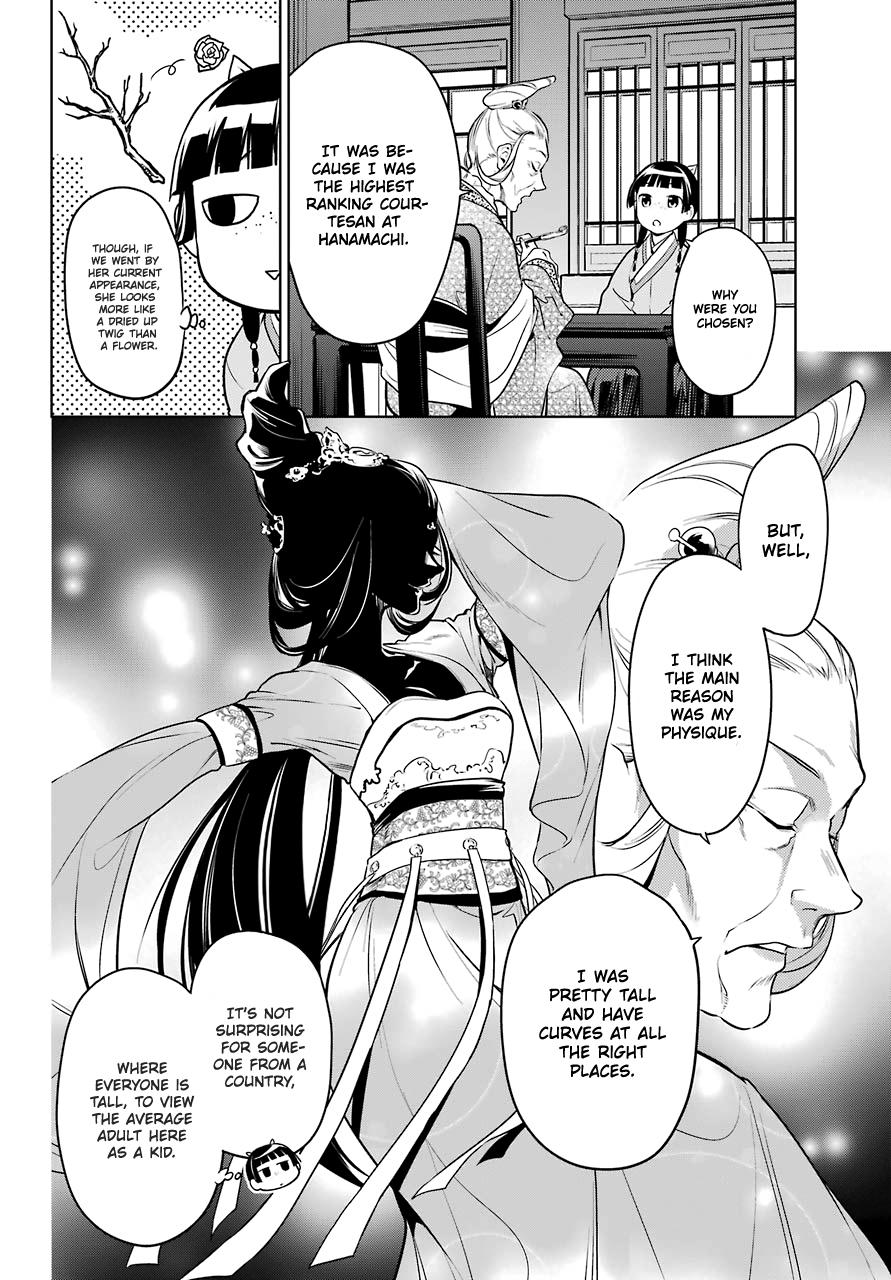 Read The Apothecary Diaries EN Manga Online