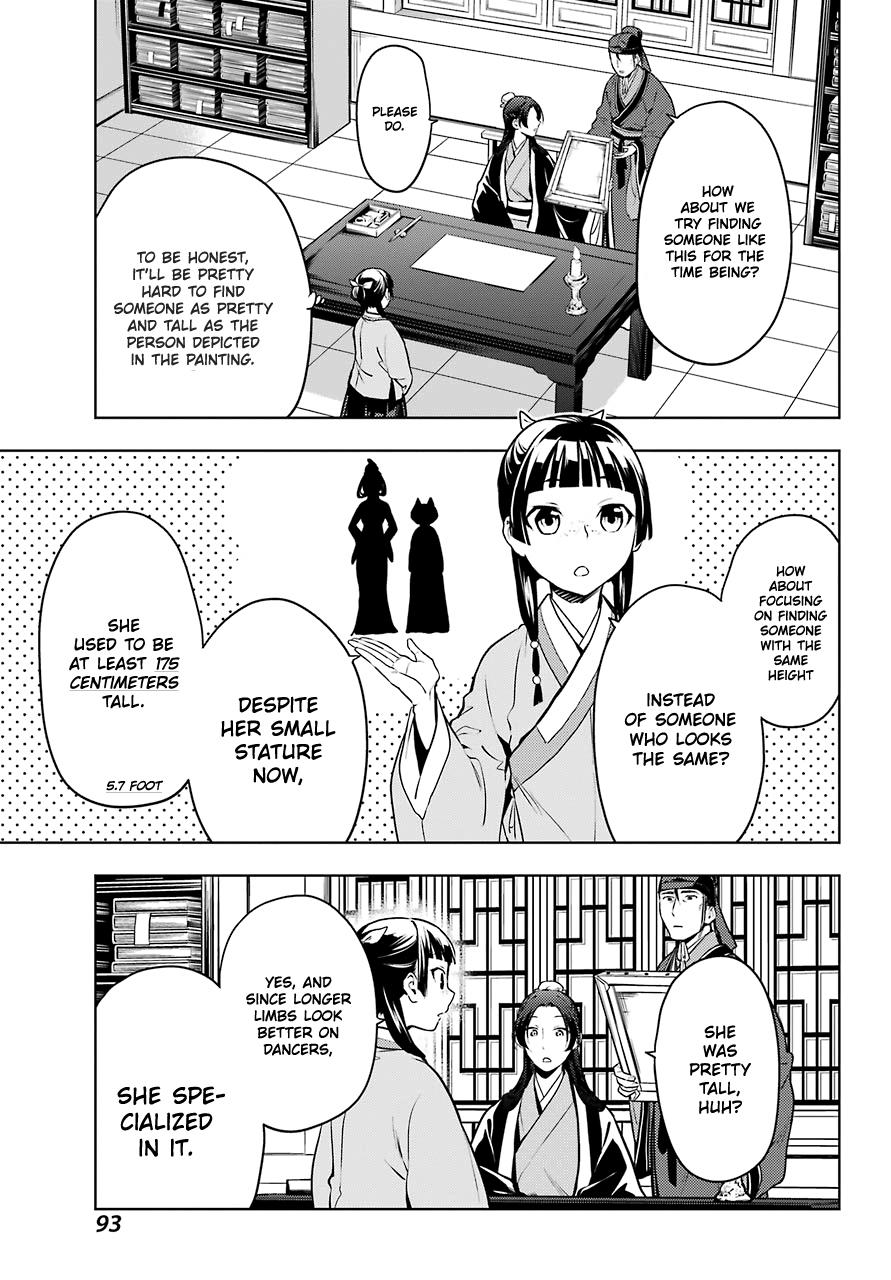 Read The Apothecary Diaries EN Manga Online