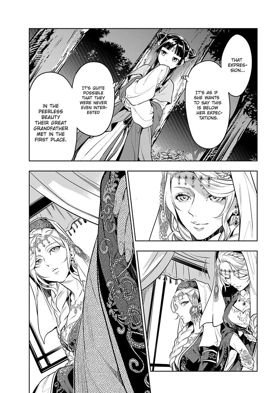 Read The Apothecary Diaries EN Manga Online