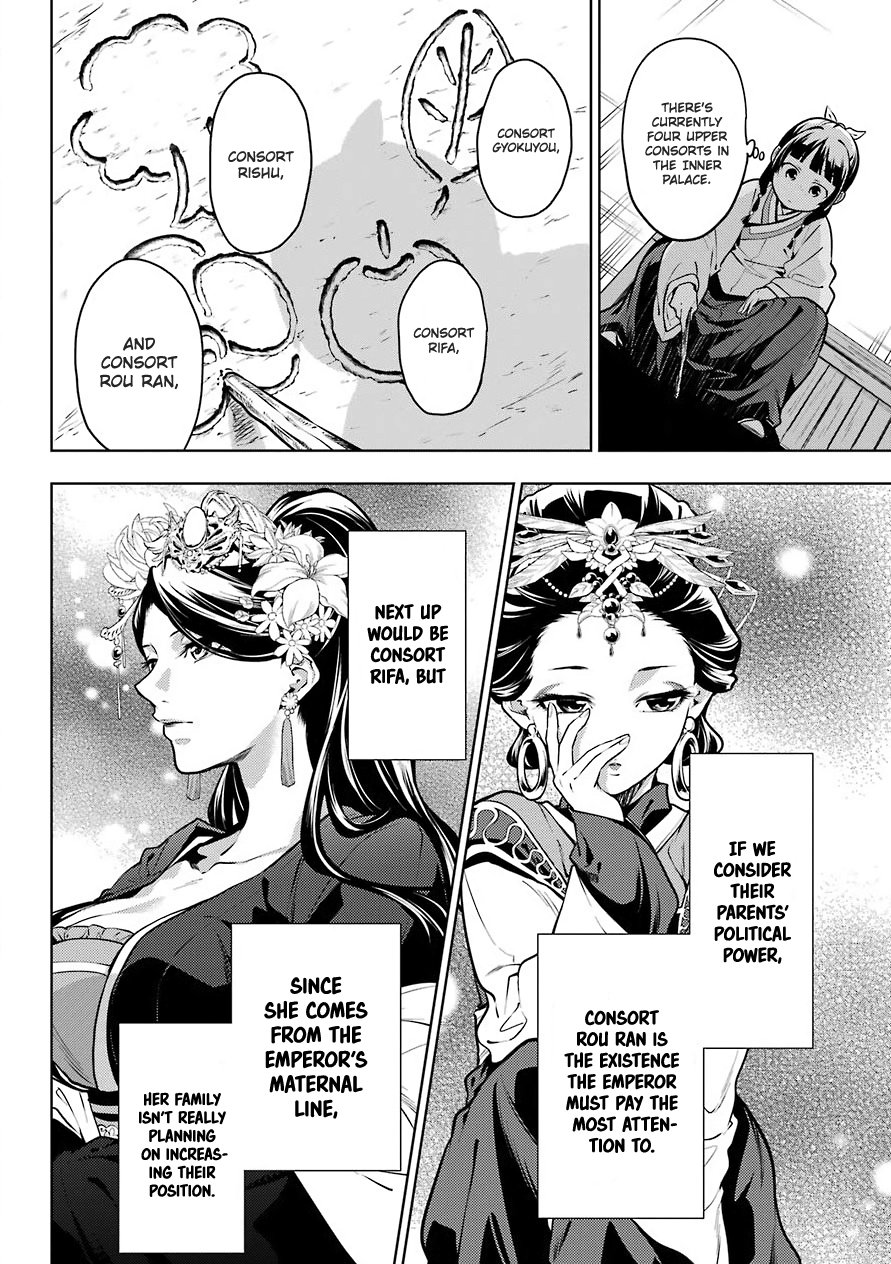 Read The Apothecary Diaries EN Manga Online
