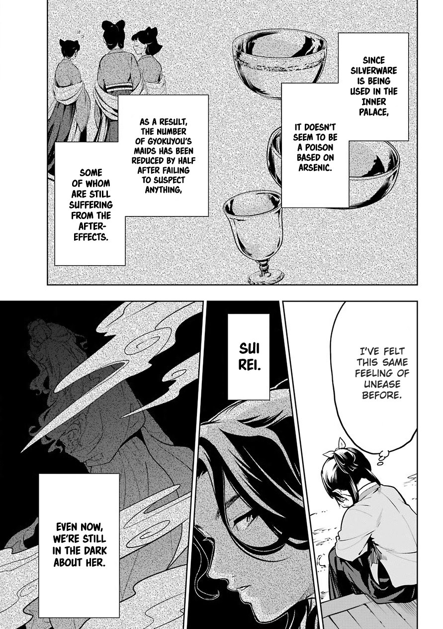 Read The Apothecary Diaries EN Manga Online