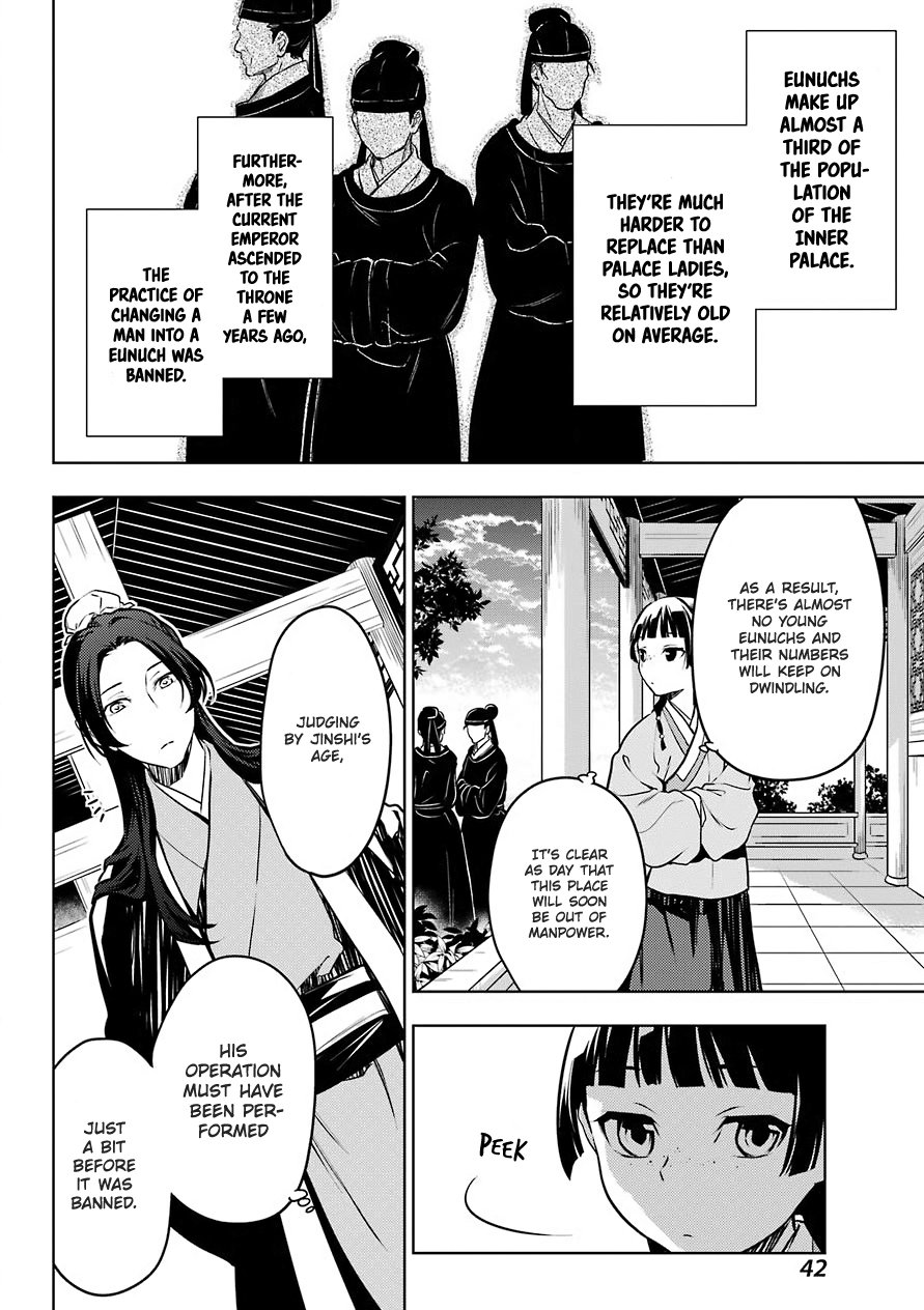Read The Apothecary Diaries EN Manga Online
