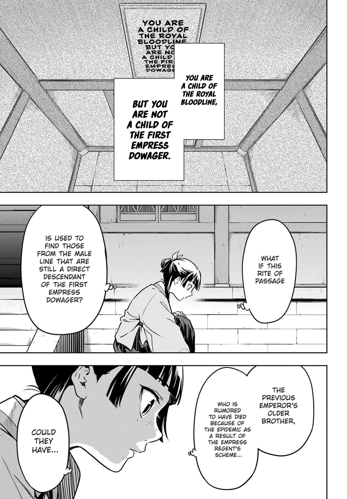 Read The Apothecary Diaries EN Manga Online