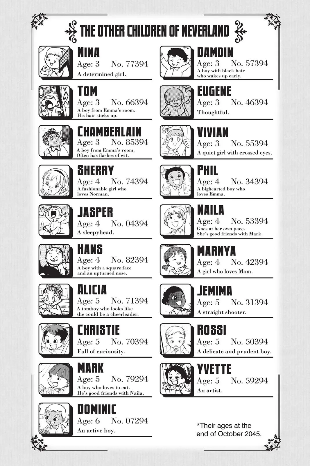 Read The Promised Neverland EN Manga Online