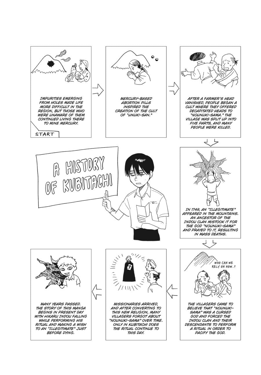 Read The Summer Hikaru Died EN Manga Online