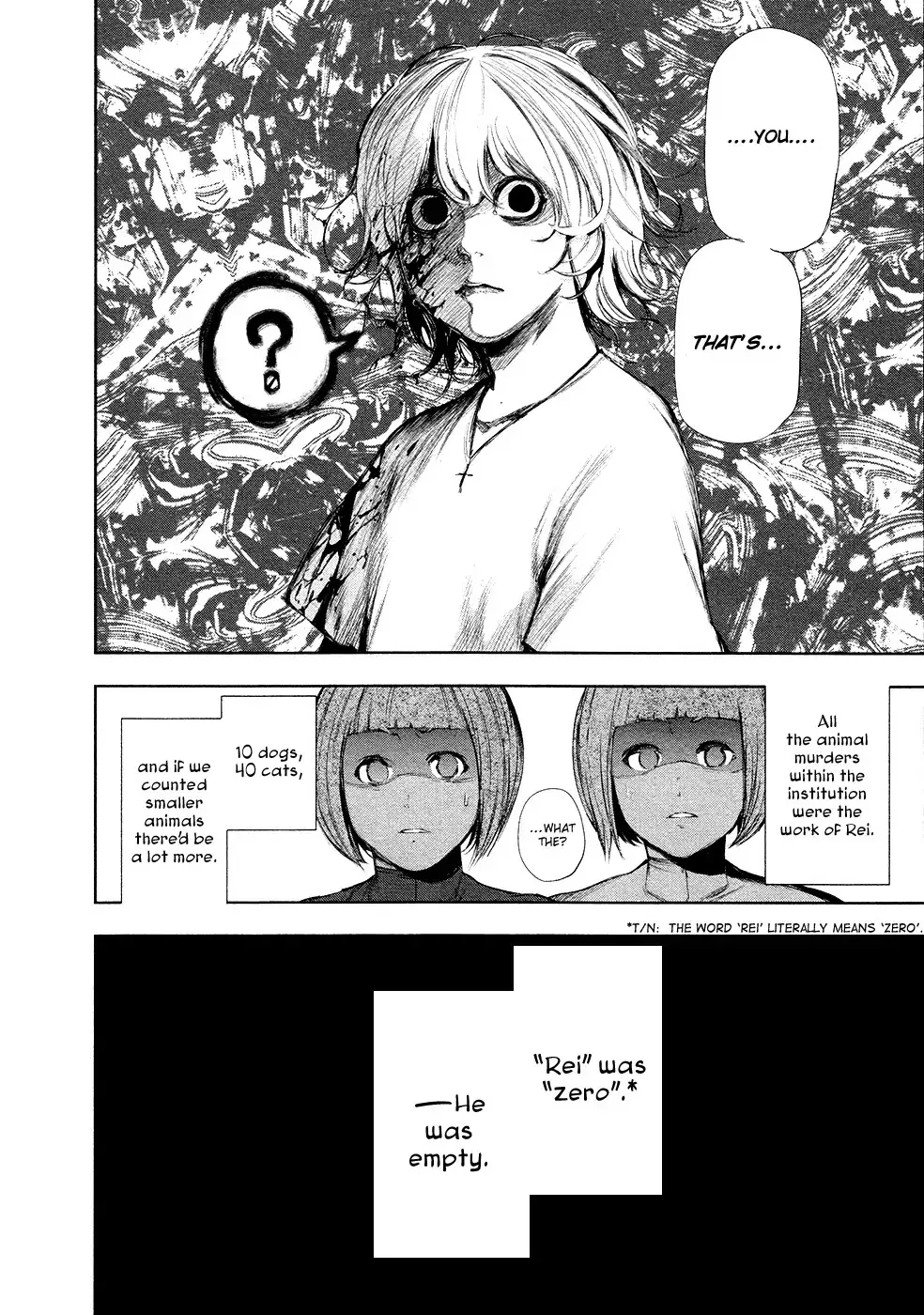 Read Tokyo Ghoul EN Manga Online