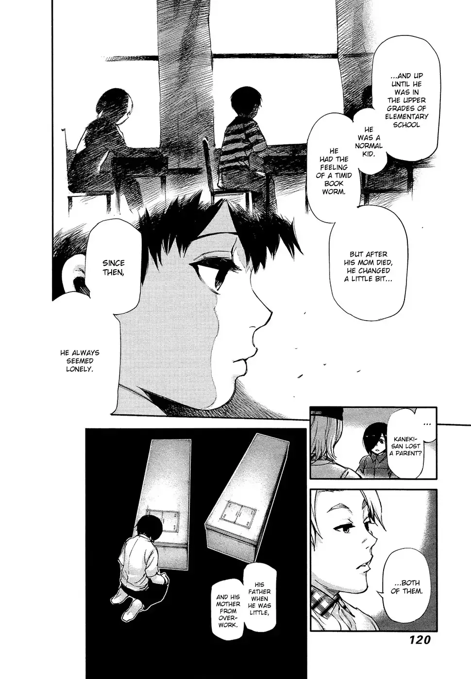 Read Tokyo Ghoul EN Manga Online