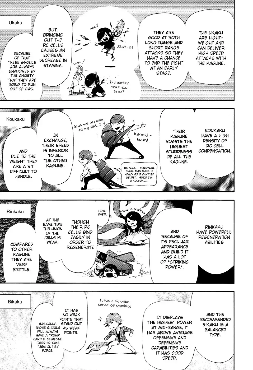 Read Tokyo Ghoul EN Manga Online