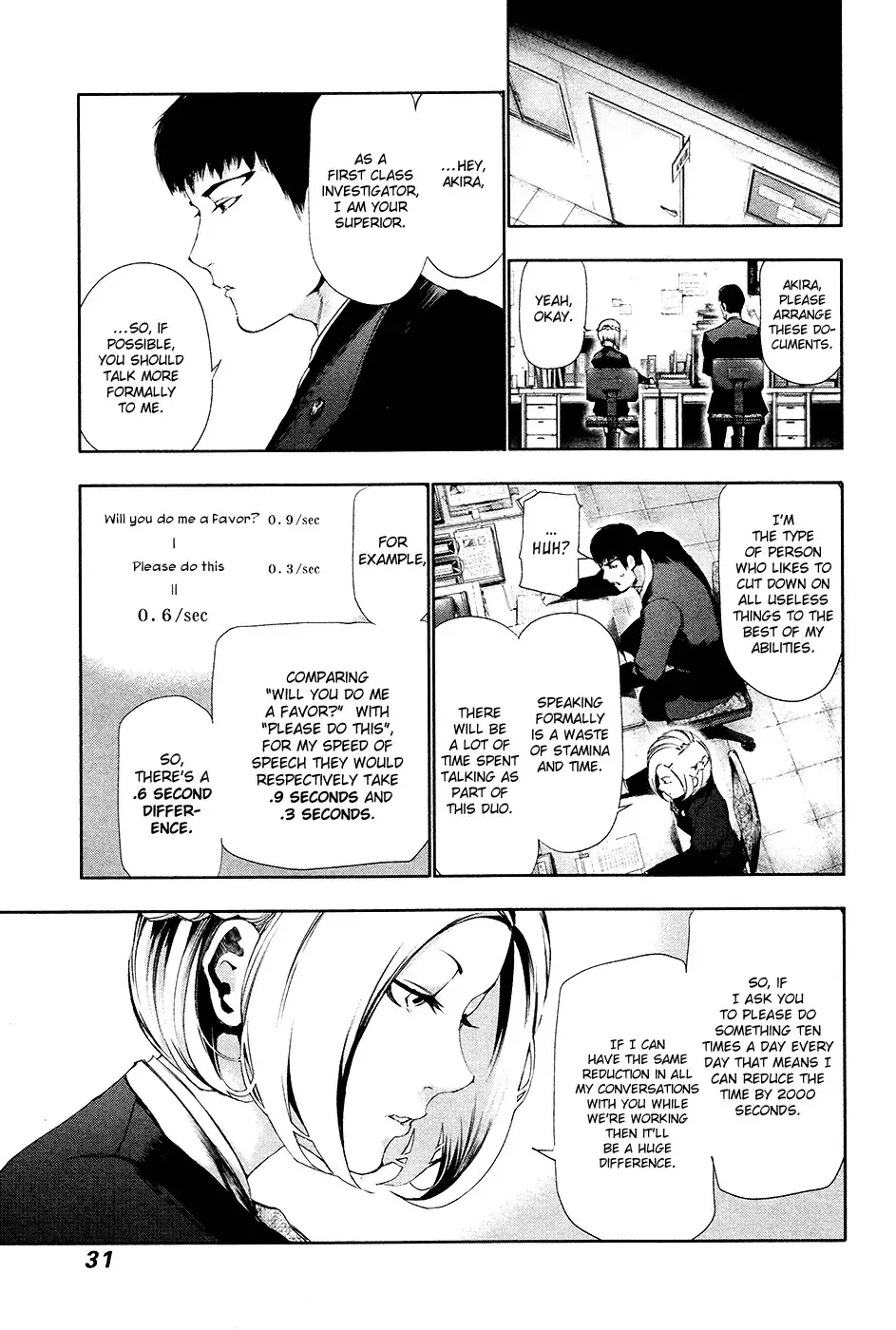 Read Tokyo Ghoul EN Manga Online