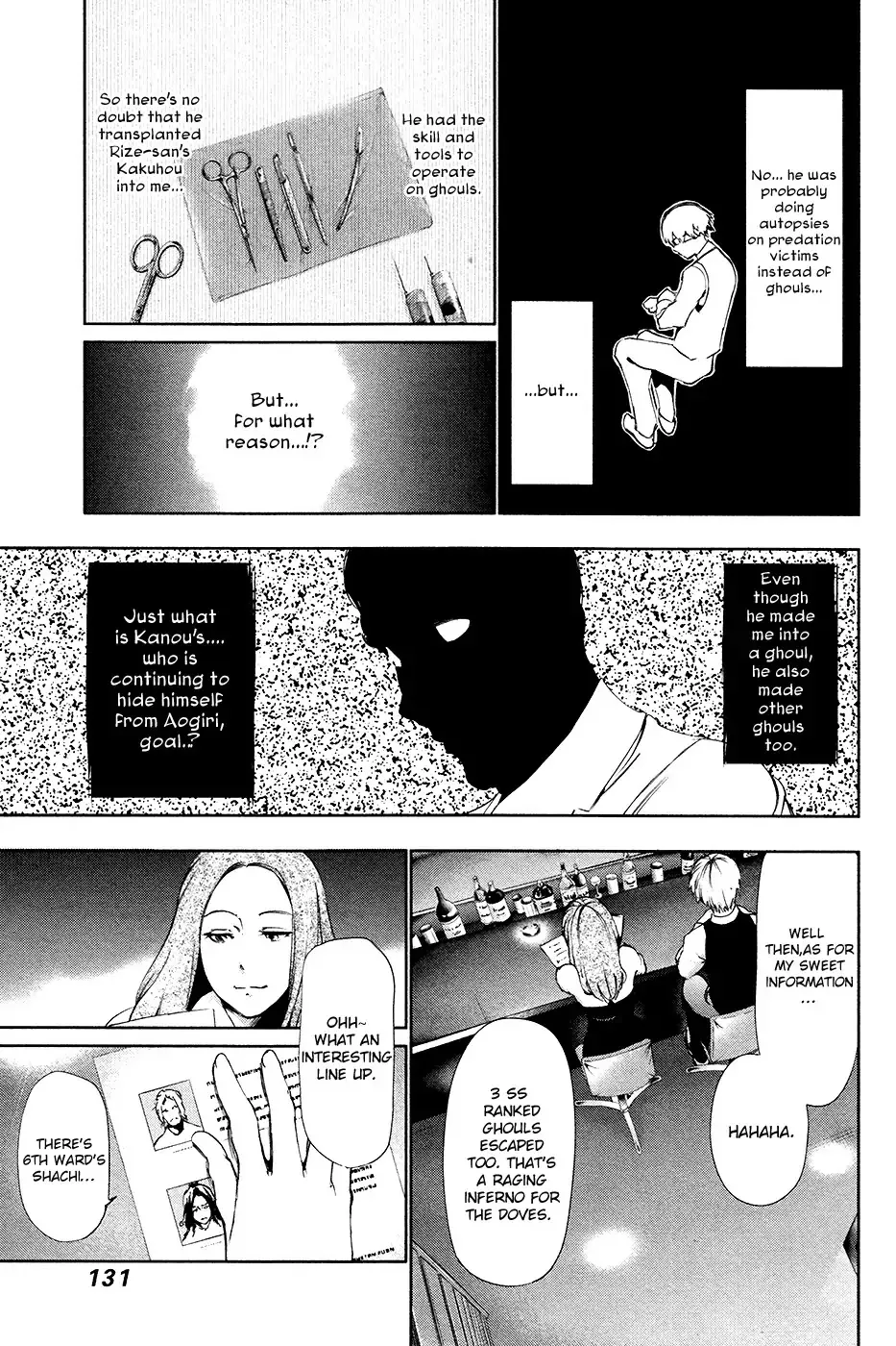 Read Tokyo Ghoul EN Manga Online