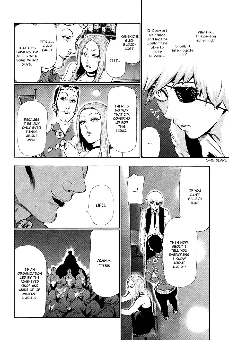 Read Tokyo Ghoul EN Manga Online