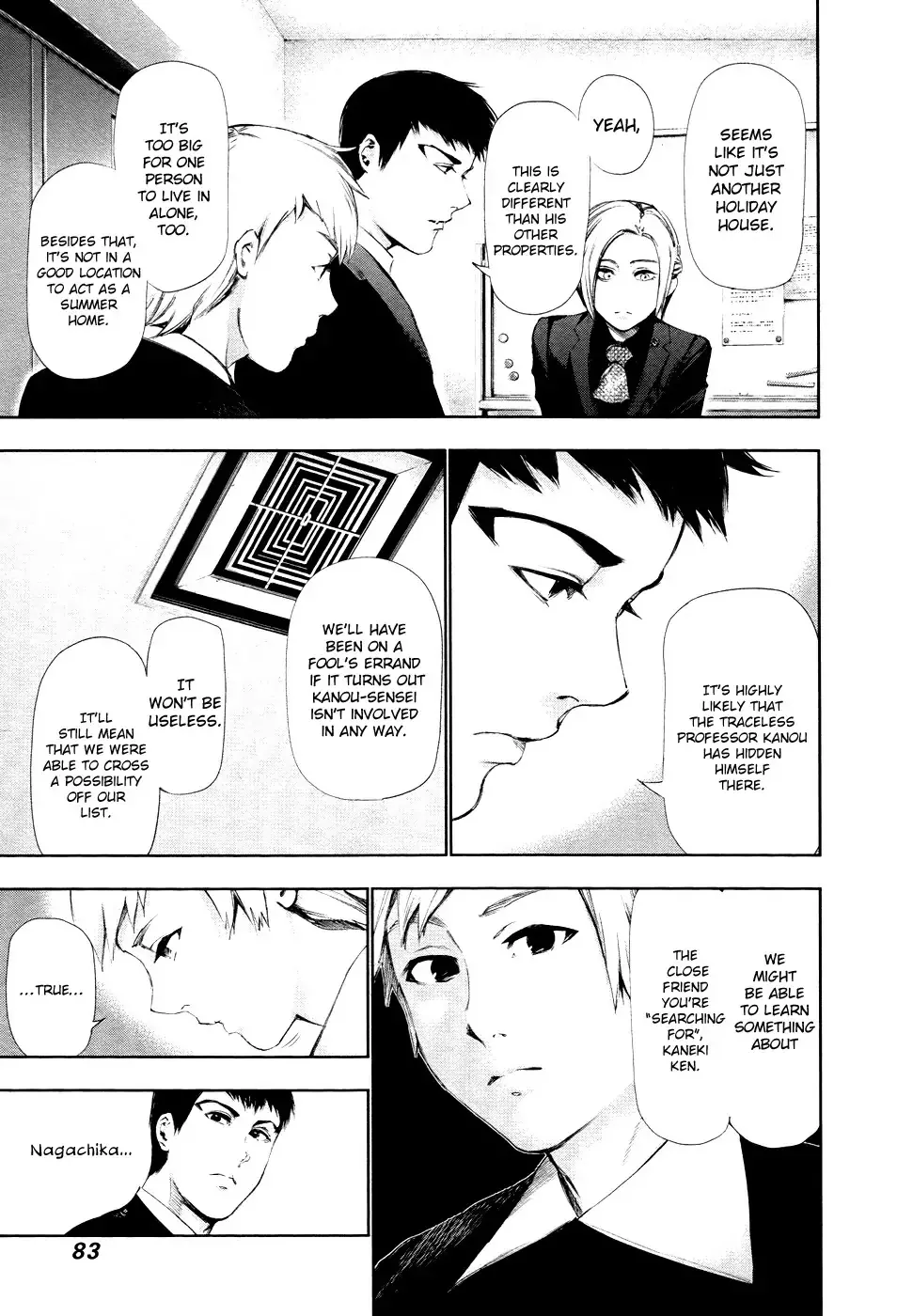 Read Tokyo Ghoul EN Manga Online
