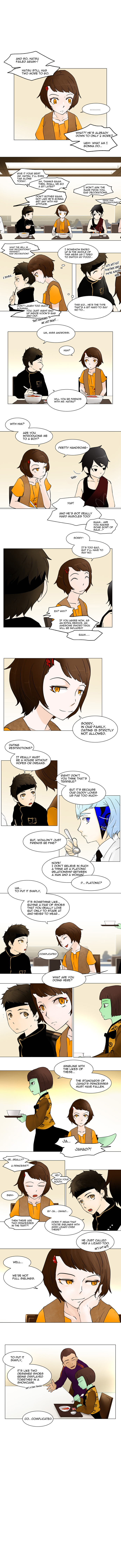 Read Tower of God EN Manga Online
