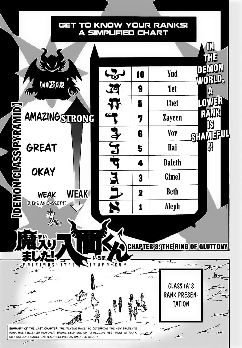 Read Welcome to Demon School! Iruma-kun EN Manga Online