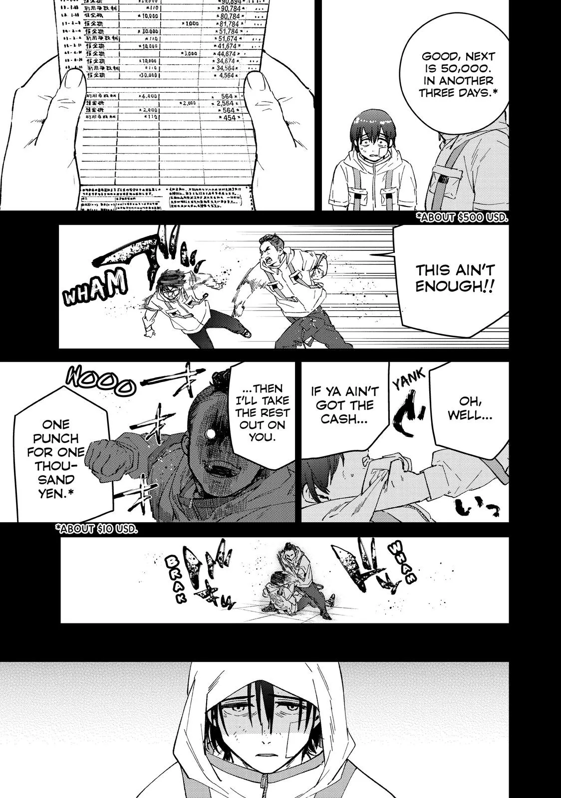 Read Wind Breaker (NII Satoru) EN Manga Online