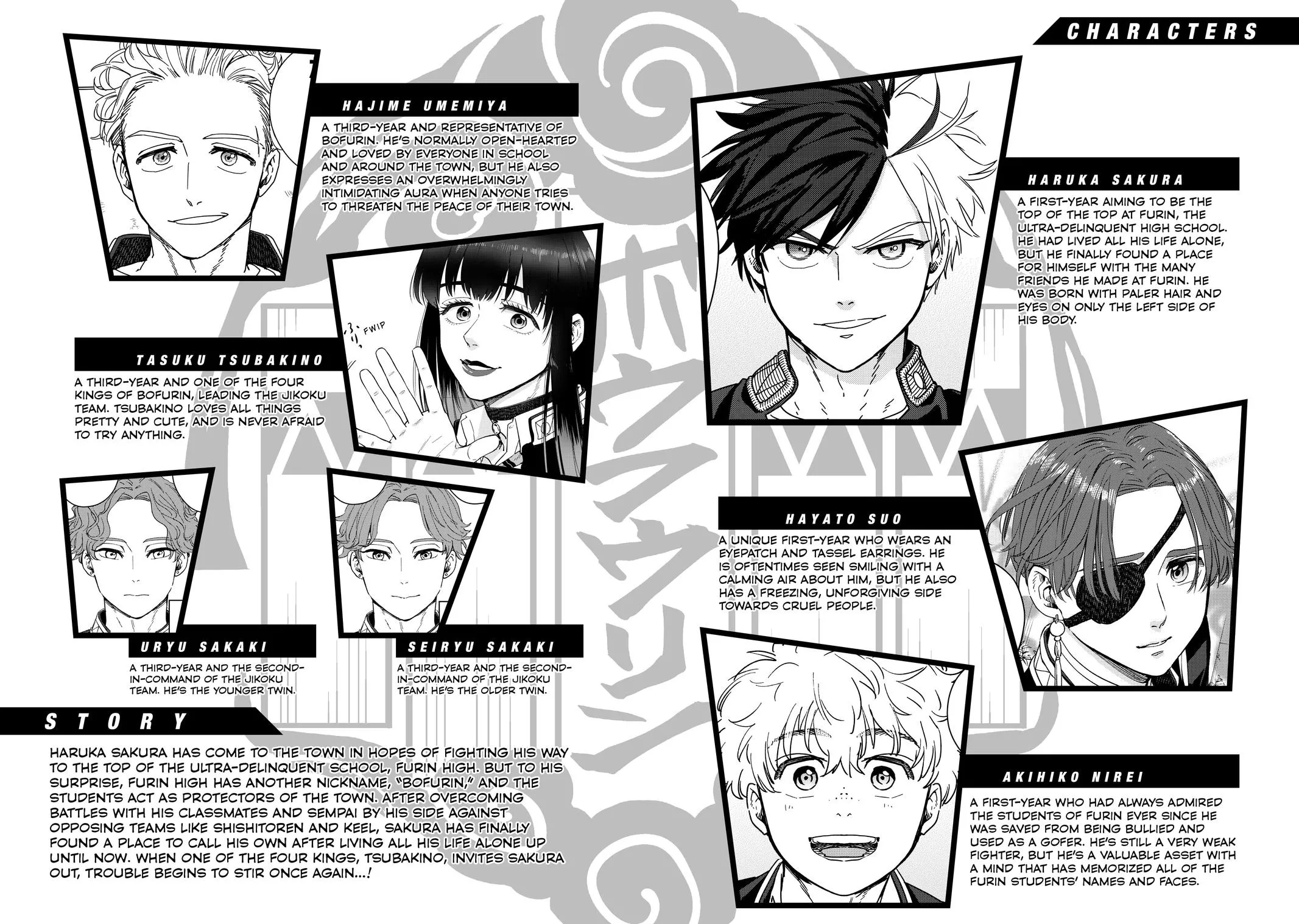 Read Wind Breaker (NII Satoru) EN Manga Online