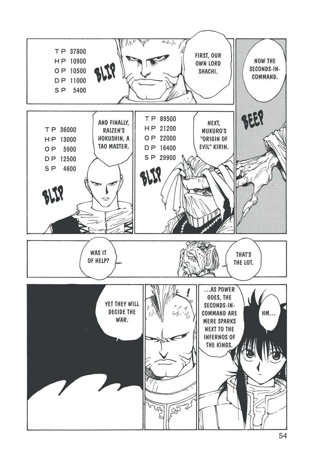 Read Yu Yu Hakusho EN Manga Online