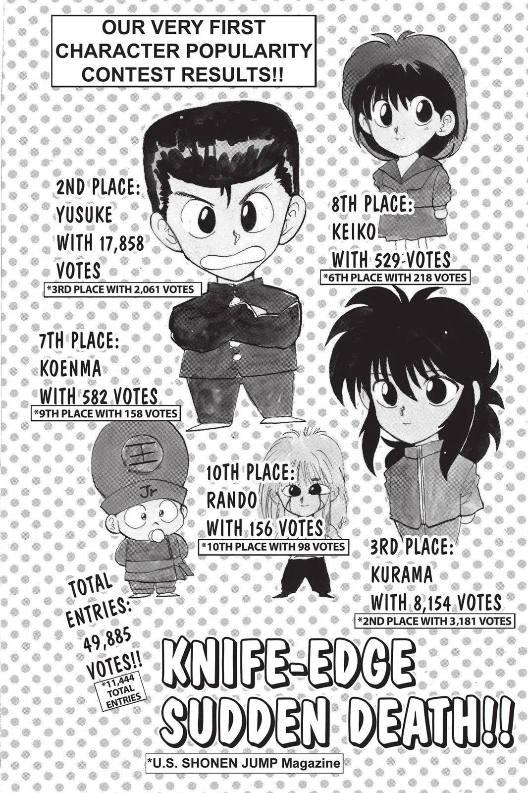 Read Yu Yu Hakusho EN Manga Online