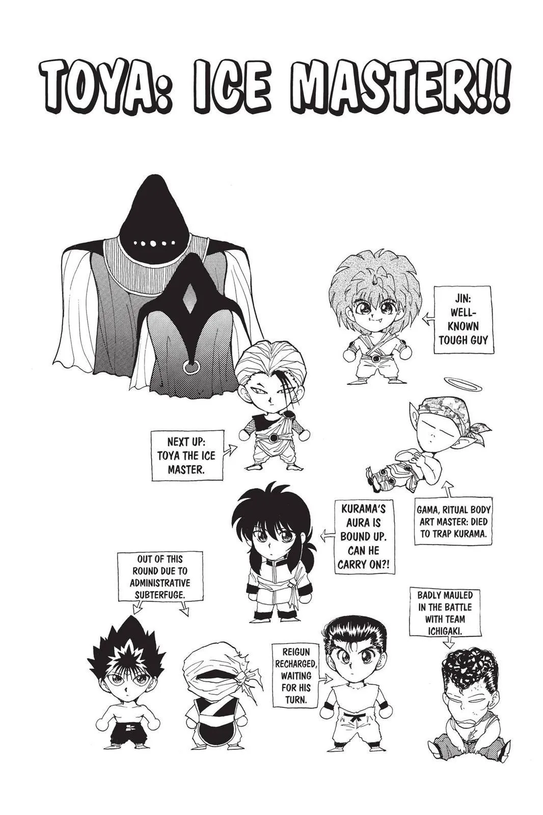 Read Yu Yu Hakusho EN Manga Online