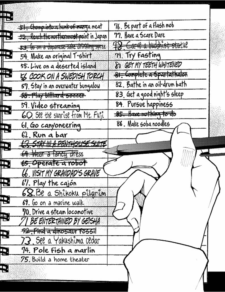 Read Zom 100_ Bucket List of the Dead EN Manga Online