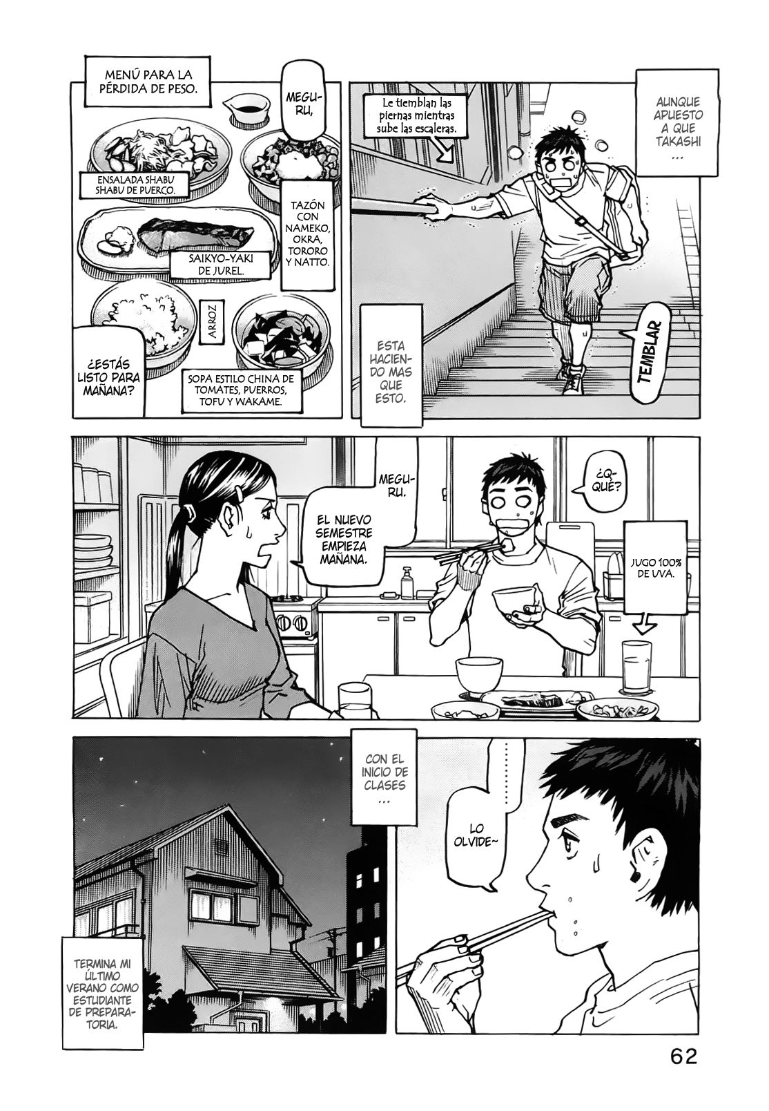 Read All Rounder Meguru ES Manga Online
