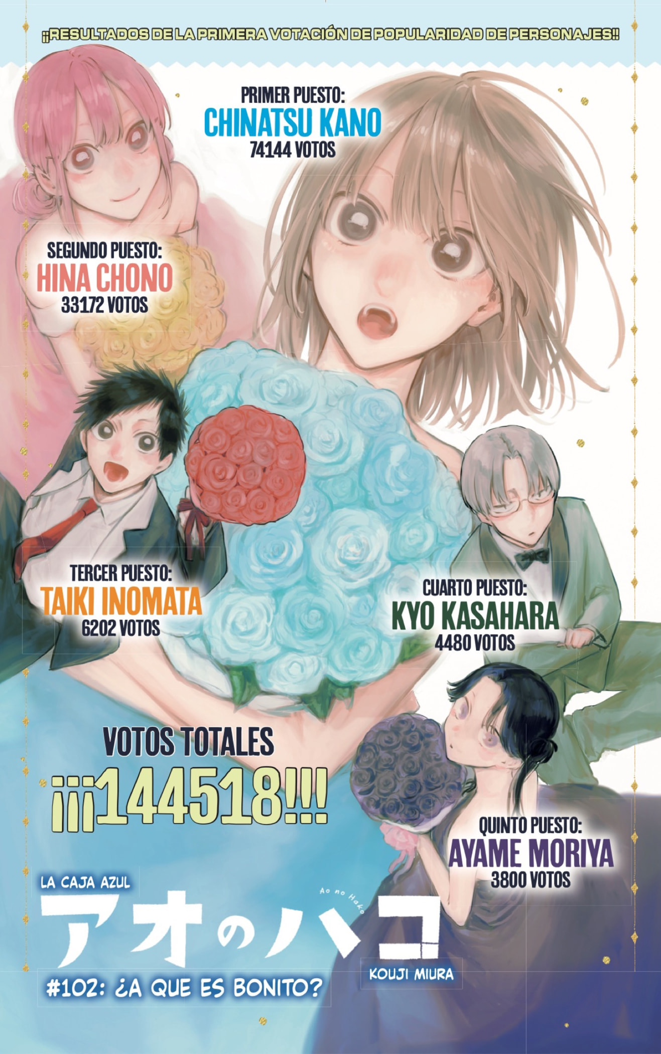Read Ao no Hako es Manga Online