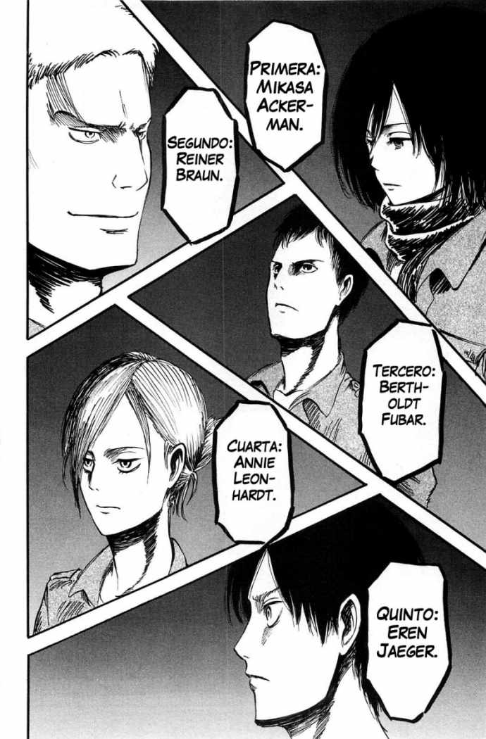 Read Attack onTitan ES Manga Online