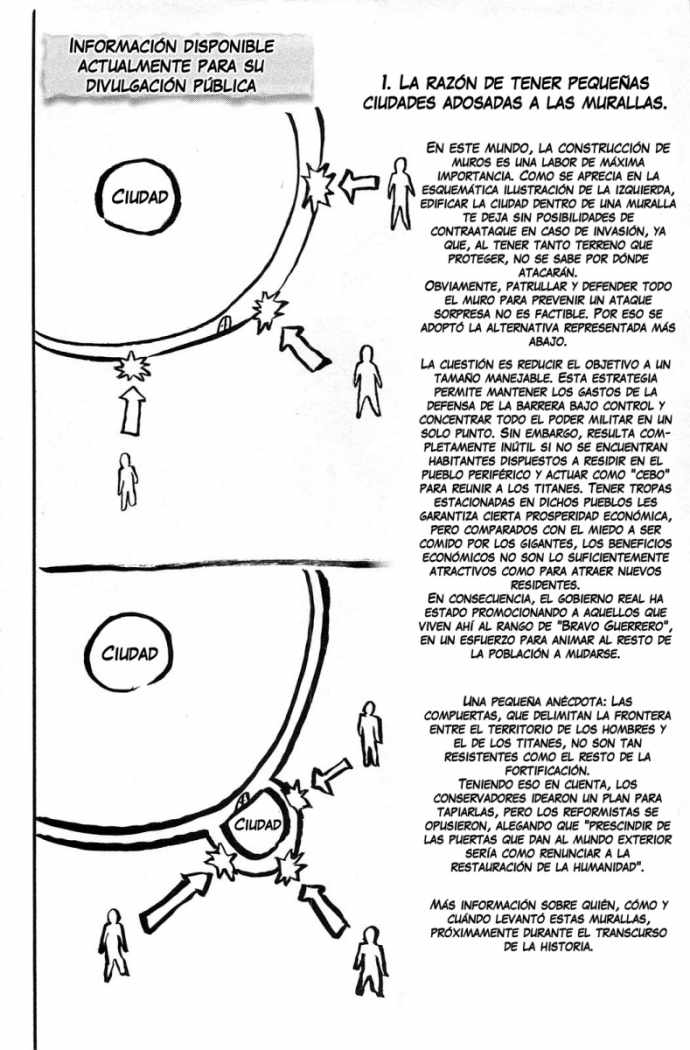 Read Attack onTitan ES Manga Online