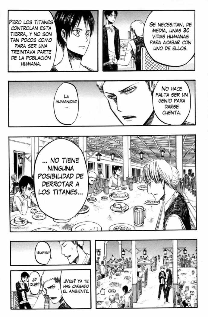 Read Attack onTitan ES Manga Online