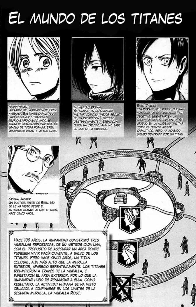 Read Attack onTitan ES Manga Online